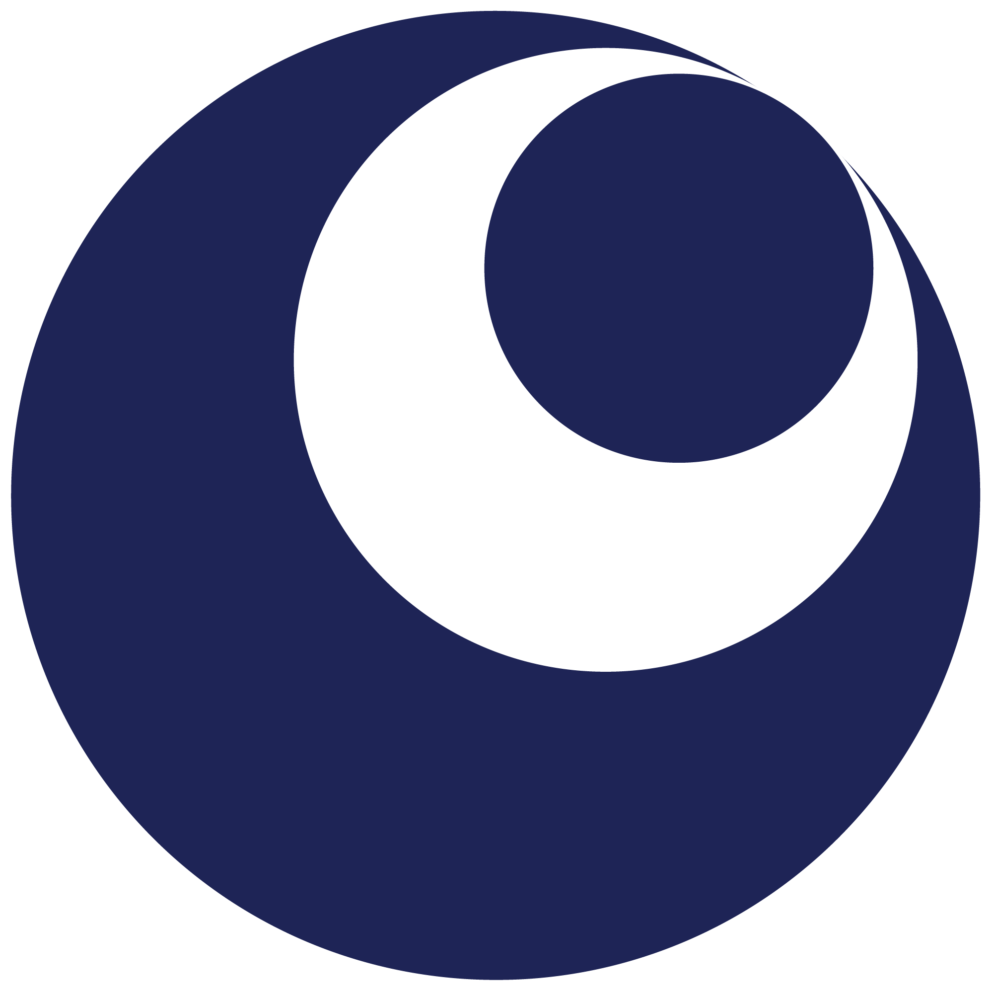 Favicon de Controller